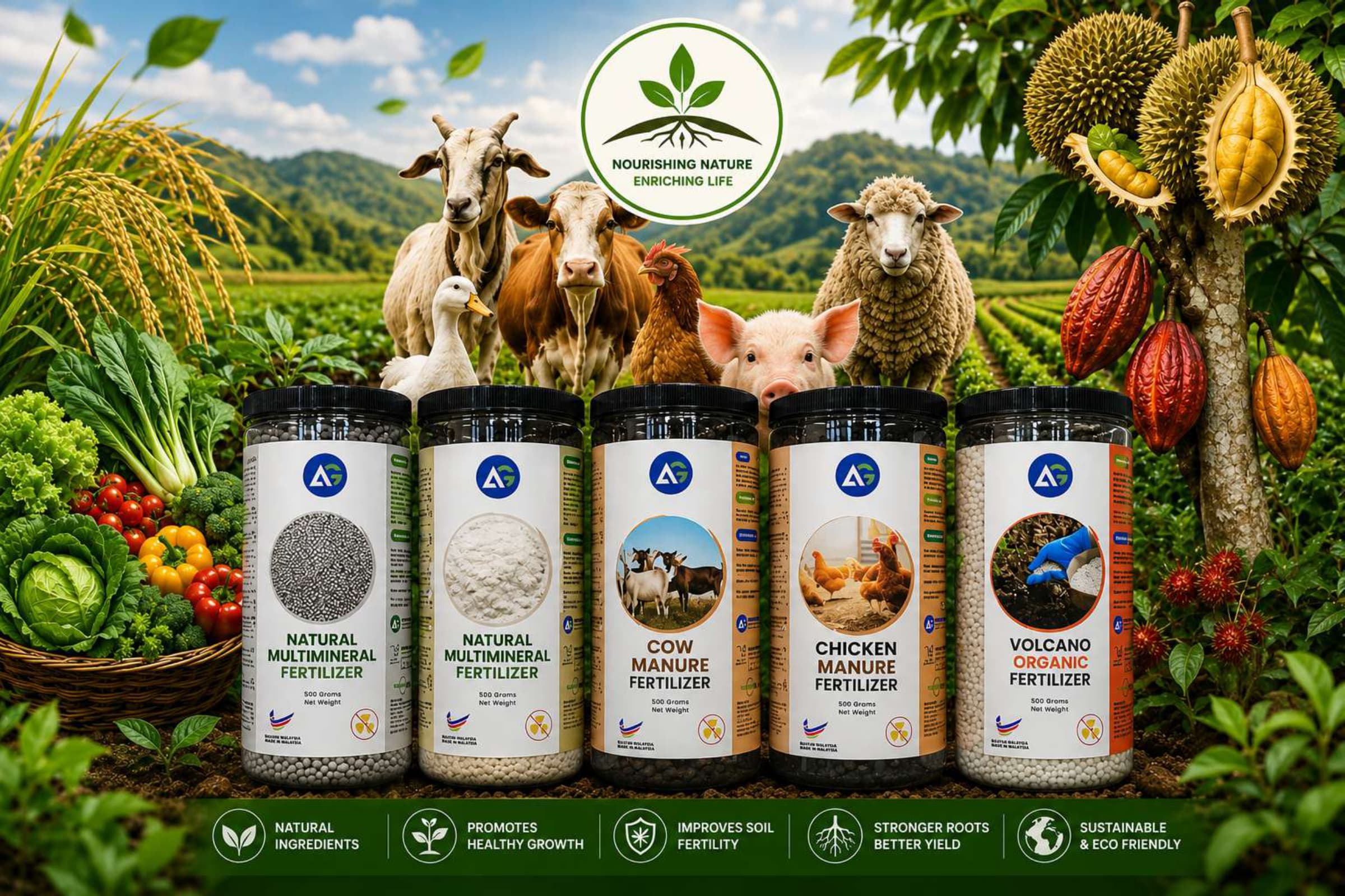 Agriculture Fertilizer & Animal Feed Products